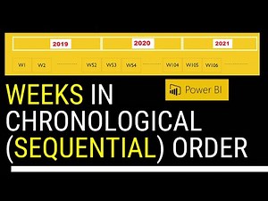Week Numbers in Sequential (Chronological) Order when Two or More Years' Data in Power BI