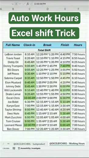 Excel Amazing Time Calculation Trick 😱 | Working Hours Auto Calculate #shorts #workinghours #excel