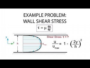 Introductory Fluid Mechanics L2 p5: Example Problem - Wall Shear Stress