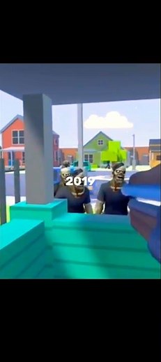 Evolution of Fynnpire 2015-2025