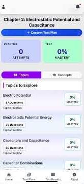 Where find the previous year adapted questions. #cbse