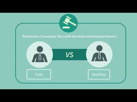 The law of obligations: Doctrine of Privity