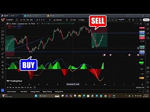 Volume-Supported Linear Regression Trend (VSLRT) Indicator - TradingView Secret Strategy!