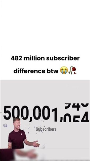 Speed reacted for a billion subscribers 😭👌