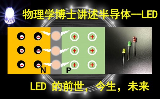 物理学博士讲述半导体，LED的前世，今生和未来！