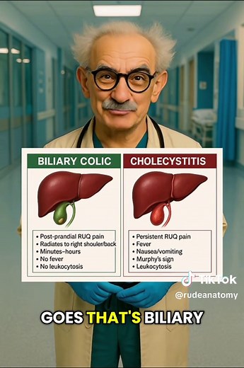 Understanding Biliary Colic and Cholecystitis Symptoms