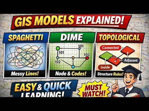 Spaghetti Model, DIME & Topological Model Explained Simply | GIS | For all Competitive exams