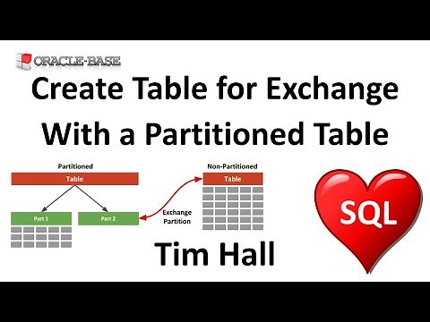 Create Table for Exchange With a Partitioned Table in Oracle Database 12c Release 2 (12.2)