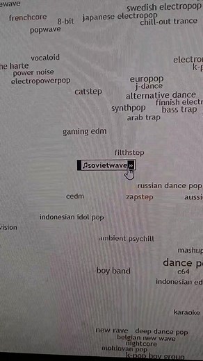 pt. 1 of methods on finding low radar music :)