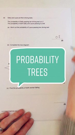 Understanding Probability Trees for GCSE Maths Revision