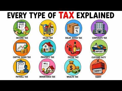 Every Type of Tax You Will Ever Need to Know in One Video!