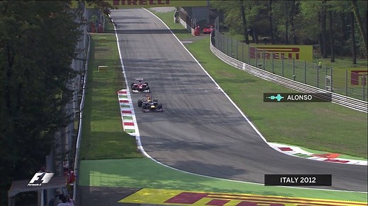 FLASHBACK: FernandoAlonsoOficial and Sebastian Vettel square off at Curva Grande in 2012 | F1