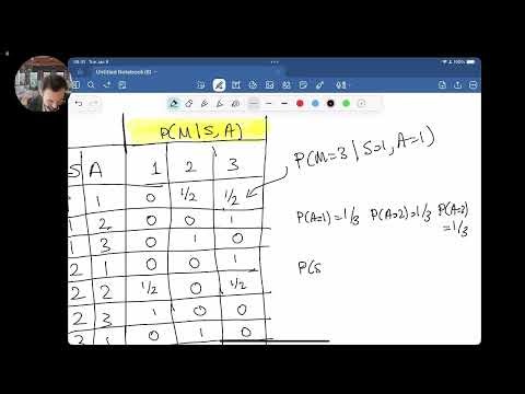 6. Bayesian Solution to Monty Hall Problem
