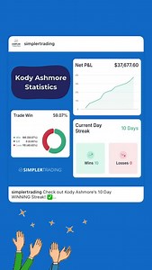 Simpler Trading on Reels | Facebook