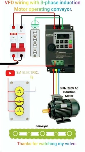 VFD connection with 3-phase Motor operating conveyor. #conveyorsystem #vfd #motor