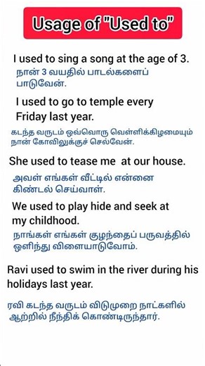 Learn English Through Tamil (100% Working)