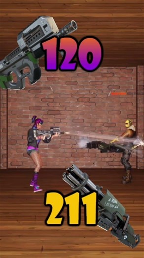 Compact SMG vs Minigun #fortnite #compactsmg #minigun #fyp