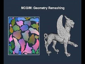Iso-Charts: Stretch-Driven Mesh Parameterization using Spectral Analysis
