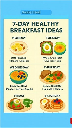 7 Healthy Breakfast Ideas for Seniors 🍳