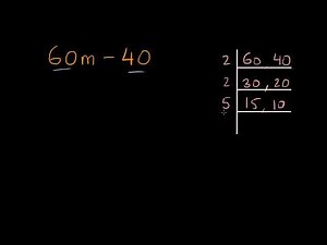 Distributive property with variables | Variables & Expressions | Primary Math | KA Urdu