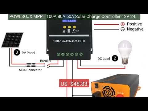 POWLSOJX MPPT 100A 80A 60A Solar Charge Controller 12V 24V 36V... — Best Buy 2026 | Great Quality!