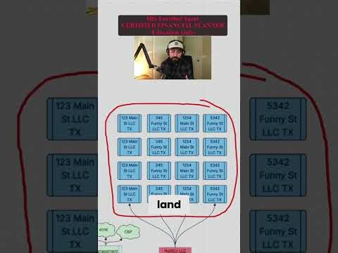 Unlock Real Estate Tax Savings: Cost Segregation Explained