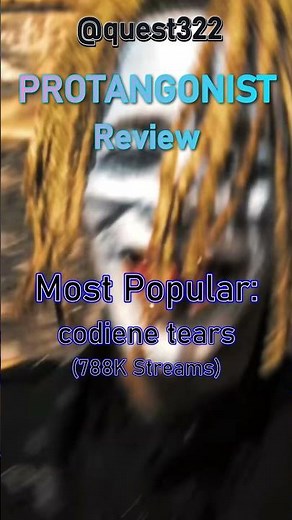 BLEOOD - PROTAGONIST Review! 🩸🗡️