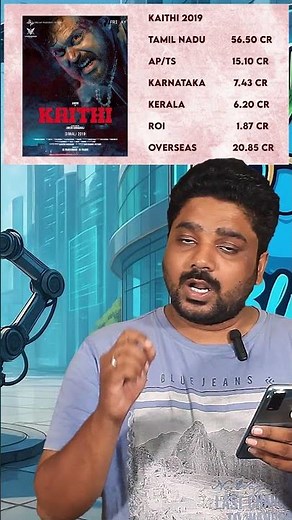 Kaithi Box Office – Action Legacy Roars #Karthi #lokeshkanagaraj