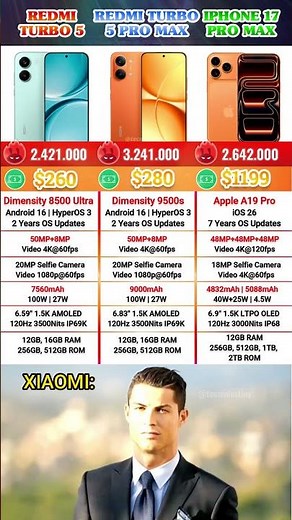 Redmi Turbo 5 vs Redmi Turbo 5 Pro Max vs iPhone 17 🤑💀 #redmiturbo5 #redmiturbo5promax #pocox8pro