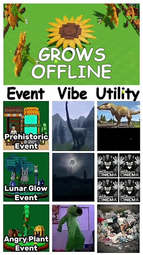 Grow a Garden in Roblox: Your Complete Guide