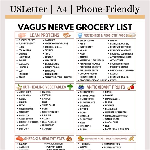 Vagus Nerve Grocery List | Vagus Nerve Activation Foods | Gut-brain Axis Diet | Parasympathetic Nervous System Support | Vagus Nerve Diet - Etsy