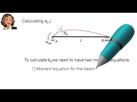 SAPS01: Example of Joint Rotation Calculation in Beams