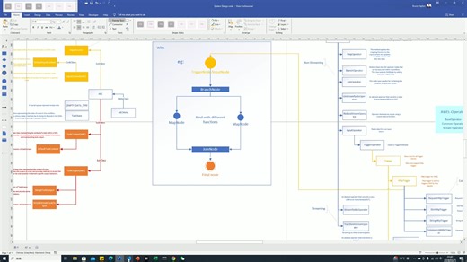Day4~Day6-DB-GPT解析AWEL核心源码