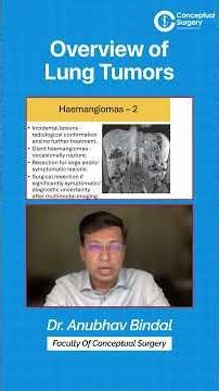 Overview of Liver Tumors by Prof. Dr. Anubhav Vindal