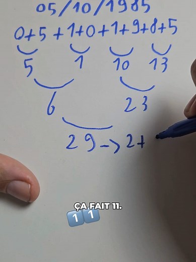 Calculer son chemin de vie en numérologie