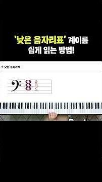 How to Easily Read the Bass Clef!✨🎹