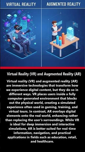 Virtual Reality VR and Augmented Reality AR #shortsfeed #shorts