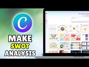 How To Make SWOT Analysis In Canva (2026) – Full Guide
