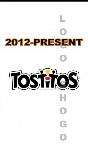 Tostitos & Cheetos Logo Evolution #tostitos #chips #cheetos #logoshogo