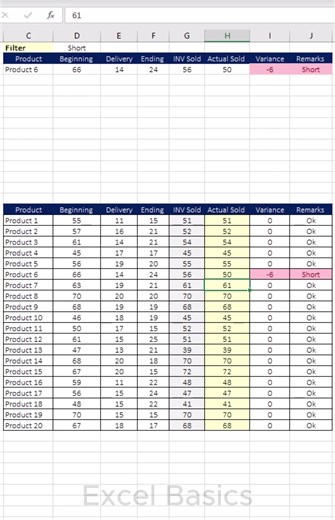 7.4K views · 82 reactions | Inventory using IF and Filter function. #spreadsheet #inventorymanagement #Excel #exceltips #retail #reelsfb | Excel Basics | Facebook