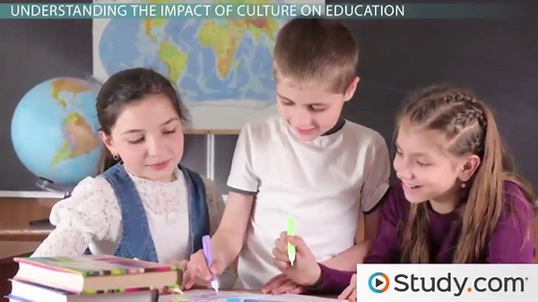 The Effect of Culture, Socialization & Culture Shock on Education