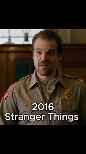 Stranger Things Cast 🔥 (Eleven, Mike, Hooper, Will)