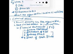 Acc 231 Chapter 1 Video