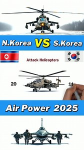 South Korea vs North Korea Air Power 2025 #korean #airforce #reels2025 #reels | Defence Learning