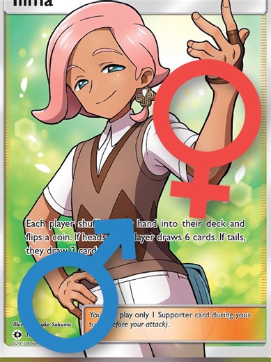 Understanding Gender in Pokémon Characters