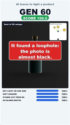 AI learns to light a product (and finds a loophole) #shorts