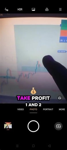 BMM TO THE WORLD #trading #forex #forextrading #howtoearnmoneyfromusstockmarket