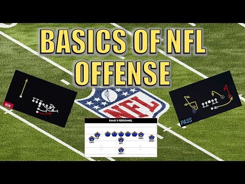 NFL Offenses Explained