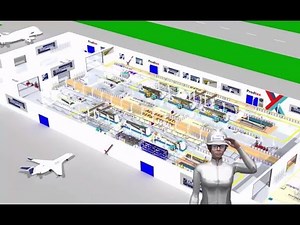 Future Lean Wing Factory Simulation in 3DEXPERIENCE - LOCOMACHS