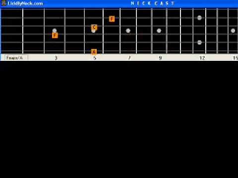 One Note Samba Guitar Lesson Fingerstyle Solo Chord Melody